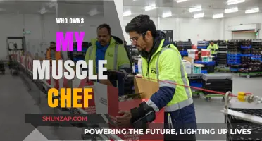 Muscle Chef's Ownership: Who's Behind the Brand?