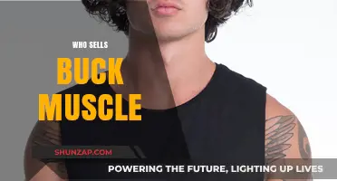 Where to Buy Bucked-Up Muscle Supplements