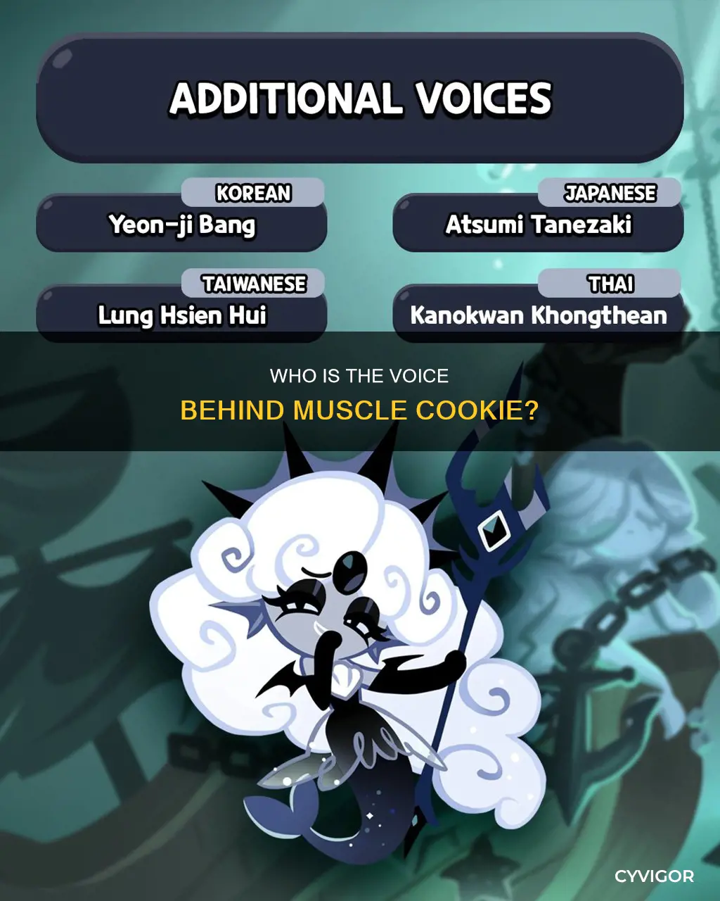 who voices muscle cookie