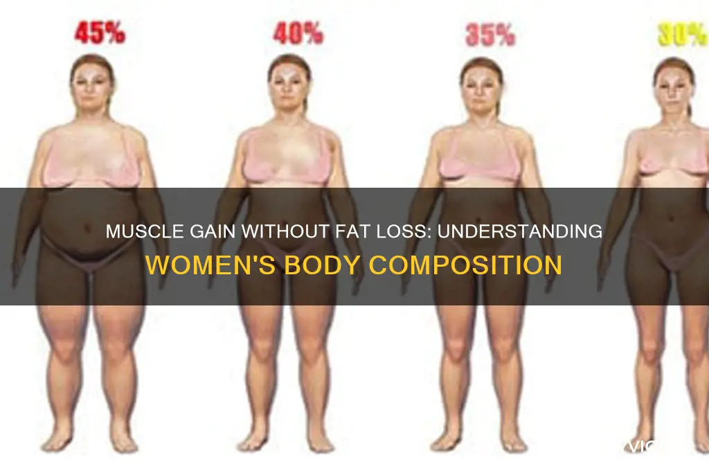 why am i gaining muscle but not losing fat women