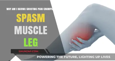 Shooting Pain, Cramping, and Leg Muscle Spasms: Causes and Relief