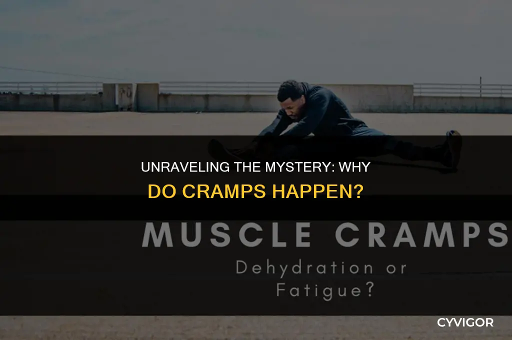 why do cramps happen