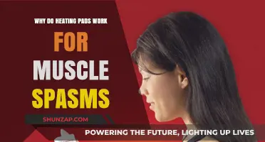How Heating Pads Relieve Muscle Spasms: Science Behind the Relief