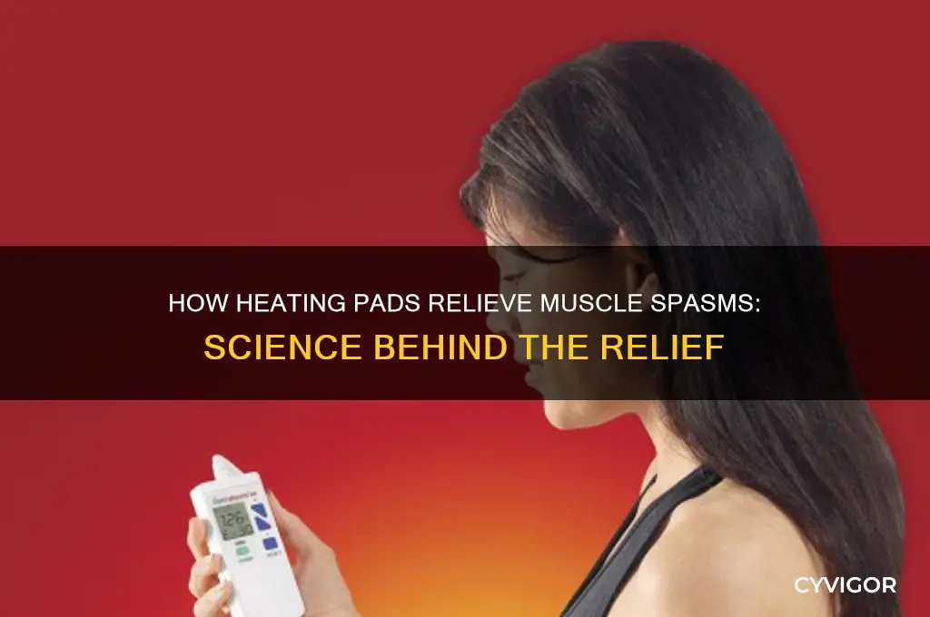 why do heating pads work for muscle spasms