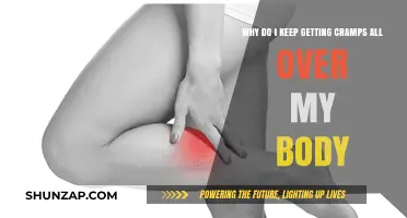 Understanding Body Cramps: Causes and Relief Strategies