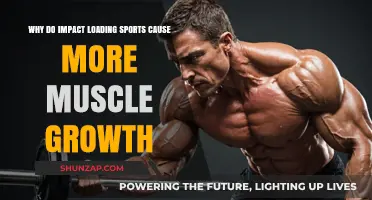 Impact Loading Sports: Unlocking Explosive Muscle Growth Mechanisms