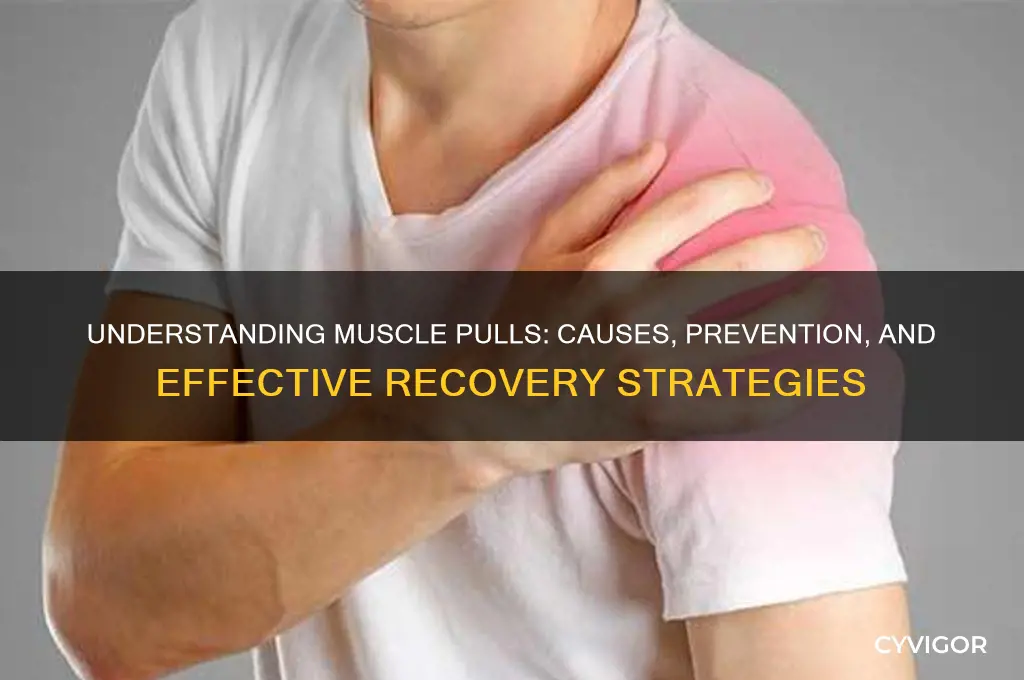 why do muscle pull occur