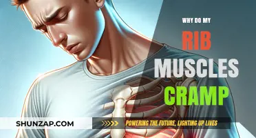 Understanding Rib Muscle Cramps: Causes and Relief Tips