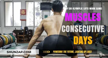 Olympic Lifts: Why Targeting Same Muscles Consecutive Days Works