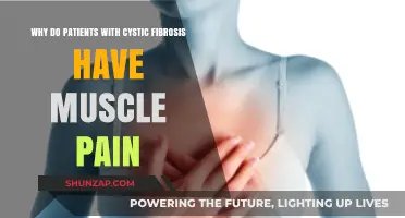 Understanding Cystic Fibrosis-Related Muscle Pain: Causes and Management