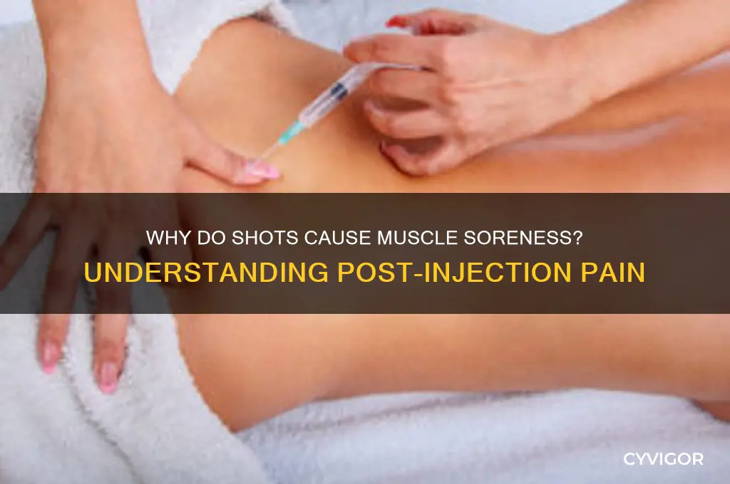 why do shots make muscle sore