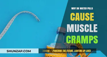 Understanding Muscle Cramps: The Link Between Water Pills and Electrolyte Imbalance