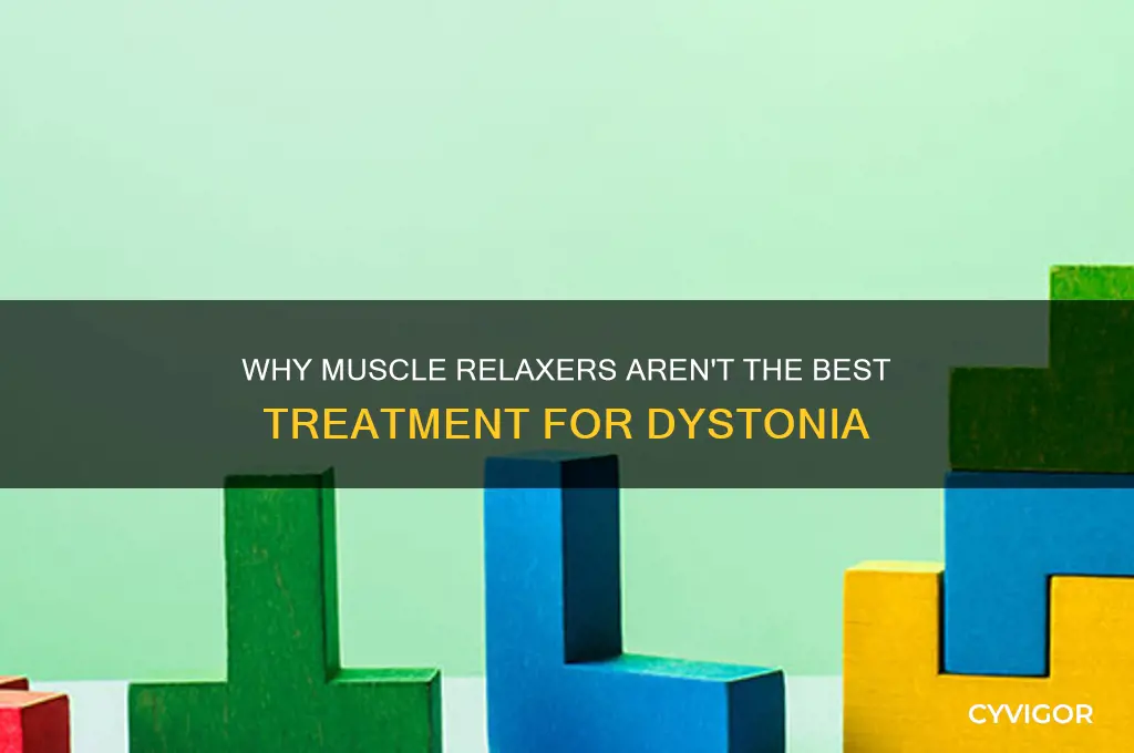why do yiu not use muscle relaxers to treat dyatonia