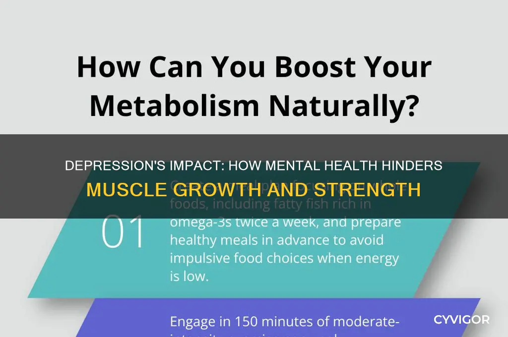 why does depression affect your ability to grow muscles