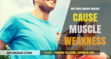 Graves' Disease and Muscle Weakness: Unraveling the Thyroid Connection