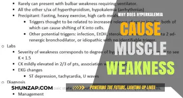 Hyperkalemia and Muscle Weakness: Understanding the Critical Connection