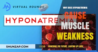 Hyponatremia and Muscle Weakness: Understanding the Critical Connection
