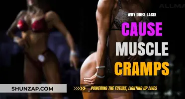 Understanding Lasix-Induced Muscle Cramps: Causes and Prevention Strategies