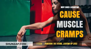 Understanding Losartan Side Effects: Why Muscle Cramps Occur and How to Manage Them