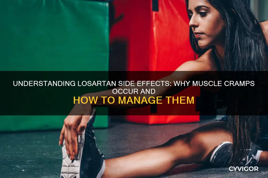 why does losartan cause muscle cramps