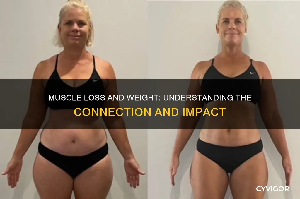 why does loss of muscle mass cause weight loss