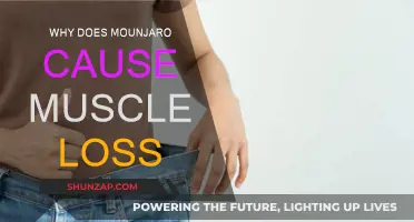 Mounjaro's Muscle Loss Mystery: Unraveling the Why