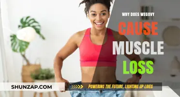 Understanding Wegovy's Impact: Muscle Loss Explained and Prevention Tips