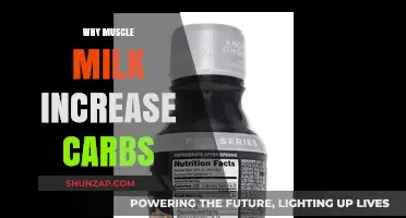 Muscle Milk's Carb Content: Why the Increase?