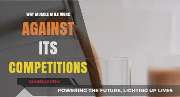 Muscle Milk's Competitive Edge: Superior Ingredients, Results, and Brand Trust