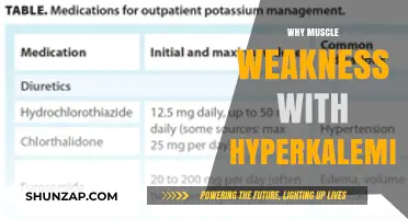 Muscle Weakness and Hyperkalemia: Understanding the Connection