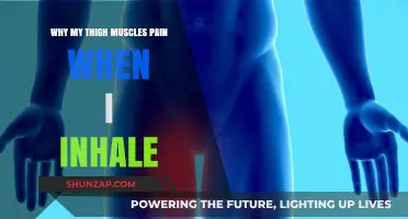 Thigh Muscle Pain During Inhalation: Causes and Remedies Explained