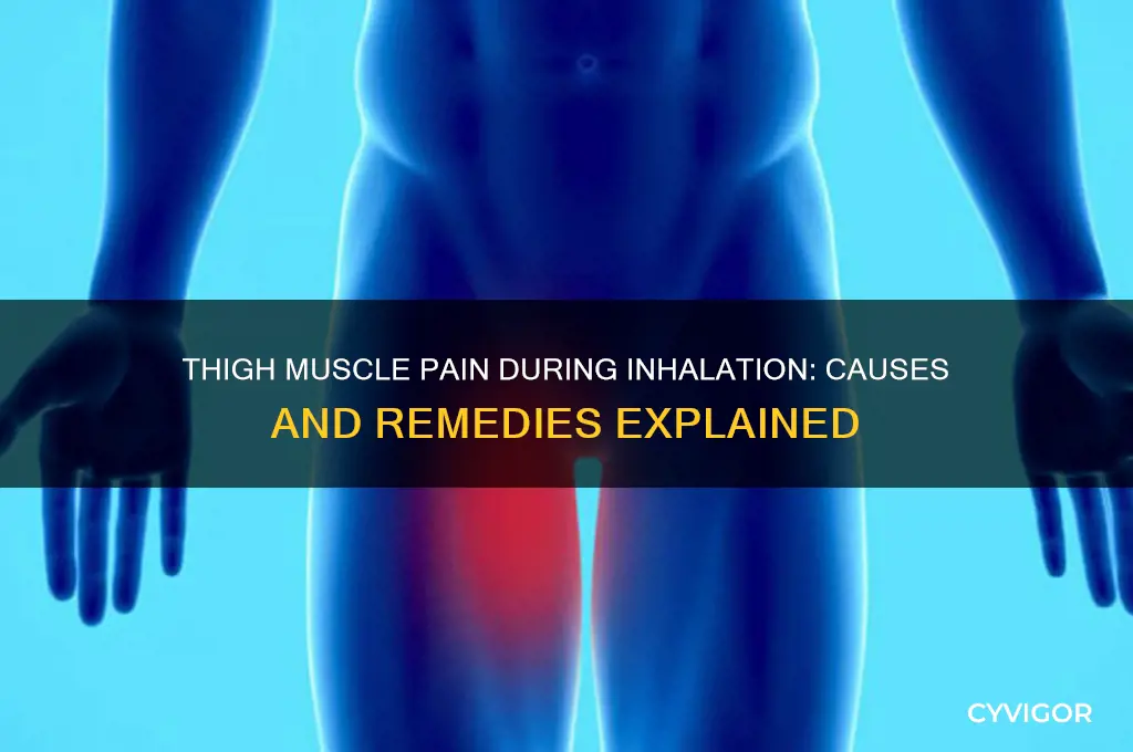 why my thigh muscles pain when i inhale