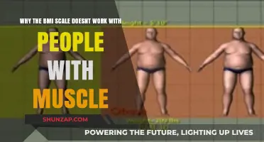BMI Scale Fails Muscular Individuals: Uncovering Its Limitations and Inaccuracies