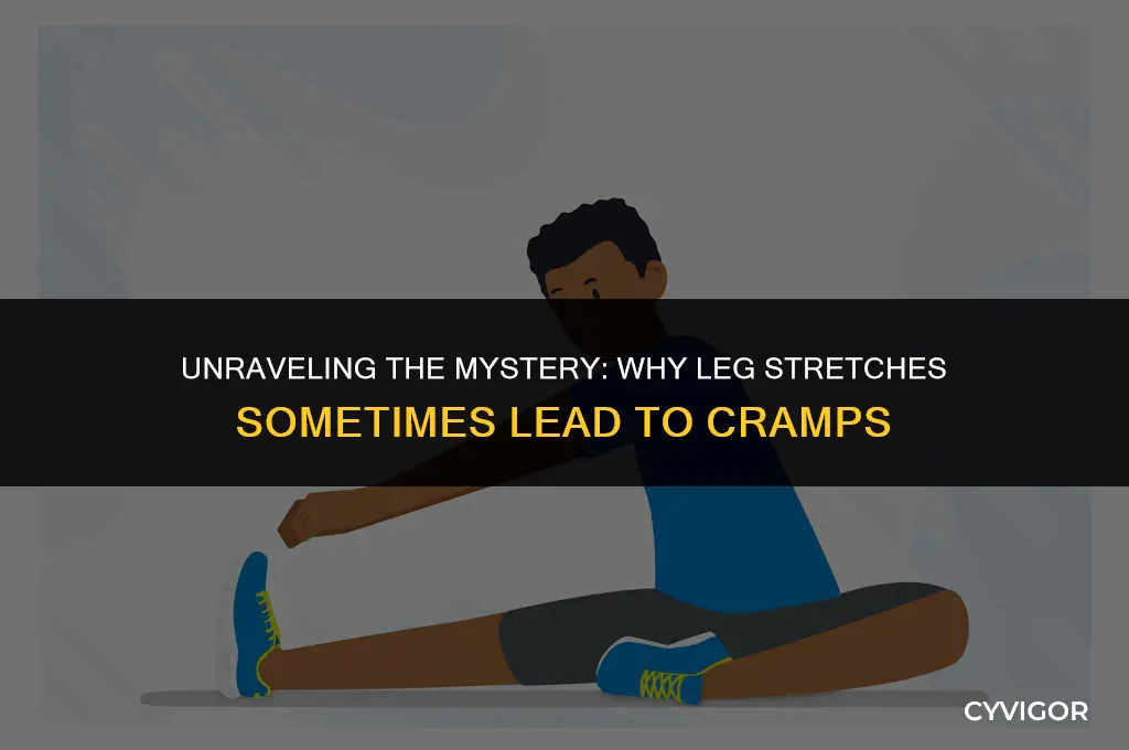 why when i stretch my legs i get a cramp
