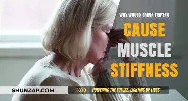 Frova Triptan and Muscle Stiffness: Understanding the Connection
