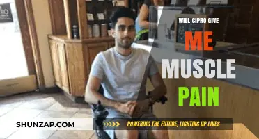 Cipro and Muscle Pain: What You Need to Know