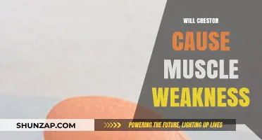 Crestor and Muscle Weakness: Understanding Potential Side Effects