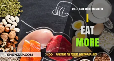 Boost Muscle Growth: Does Eating More Fuel Stronger Gains?