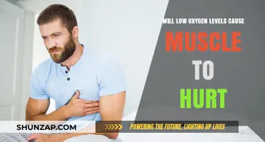 Low Oxygen Levels and Muscle Pain: Understanding the Connection