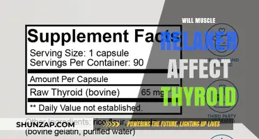 Muscle Relaxers and Thyroid Health: Potential Interactions and Effects