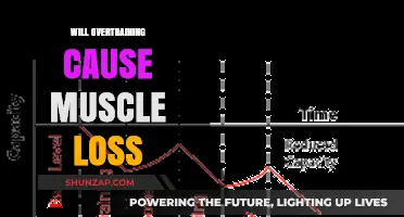 Overtraining and Muscle Loss: Debunking Myths and Understanding Risks