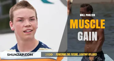 Will Poulter's Impressive Muscle Transformation: Secrets and Strategies Revealed