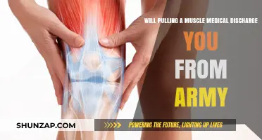 Can a Pulled Muscle Lead to Army Medical Discharge?