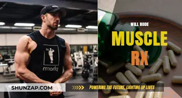 How Will Road Muscle RX Transform Your Fitness?
