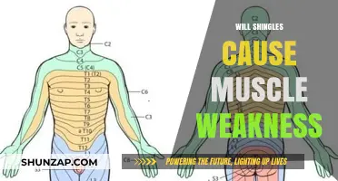 Shingles and Muscle Weakness: Understanding the Potential Connection
