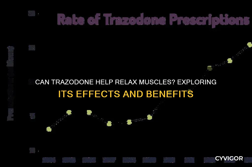will trazodone relax muscles