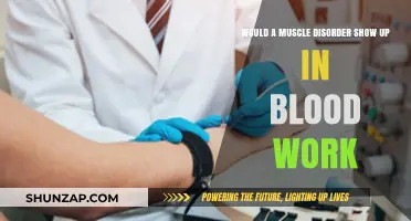 Can Blood Tests Detect Muscle Disorders? Understanding Diagnostic Possibilities