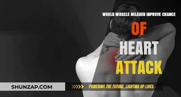Muscle Relaxers and Heart Health: Uncovering Potential Risks and Benefits